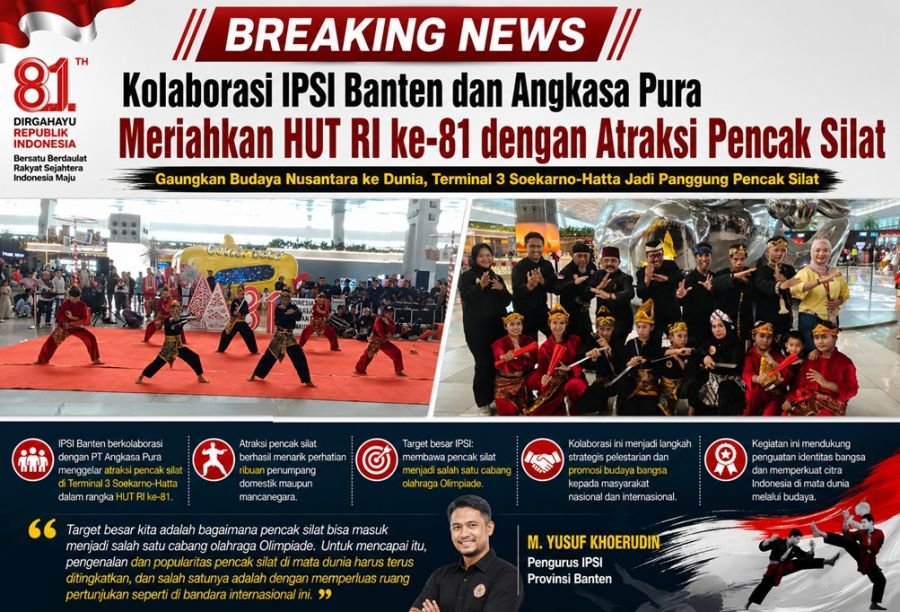 Kolaborasi IPSI Banten dan Angkasa Pura Meriahkan HUT RI ke-81 dengan Atraksi Pencak Silat