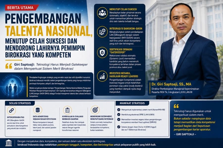 Pengembangan Talenta Nasional, Menutup Celah Suksesi dan Dorong Lahirnya Pemimpin Birokrasi Kompeten