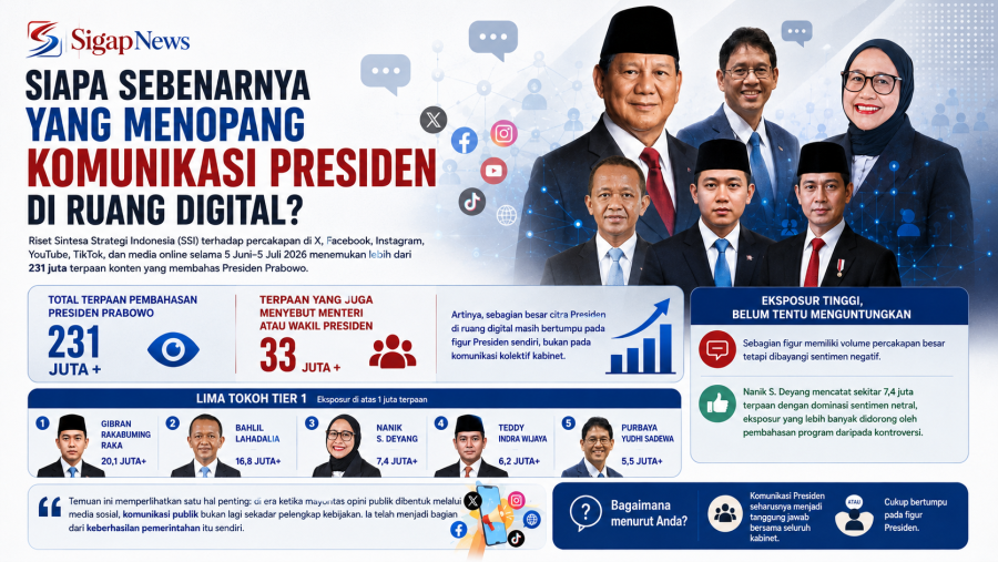 Siapa sebenarnya yang menopang komunikasi Presiden di ruang digital?